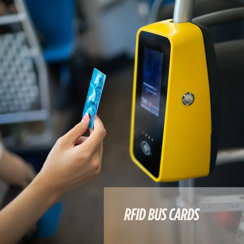 RFID Solutions