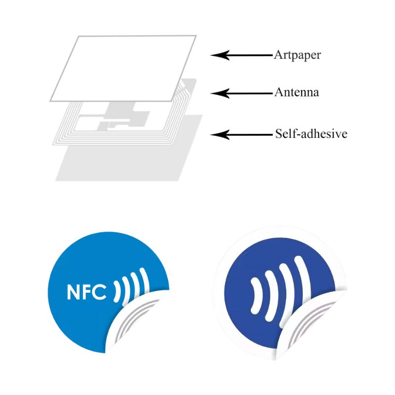 NFC Stickers