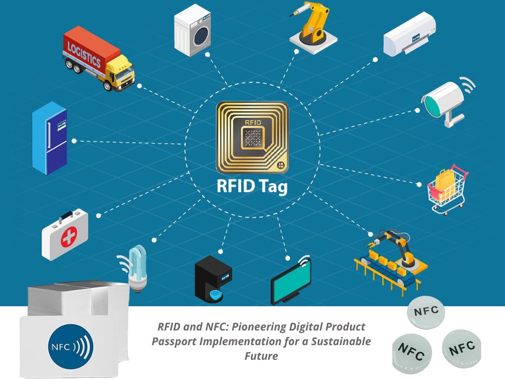 RFID i NFC