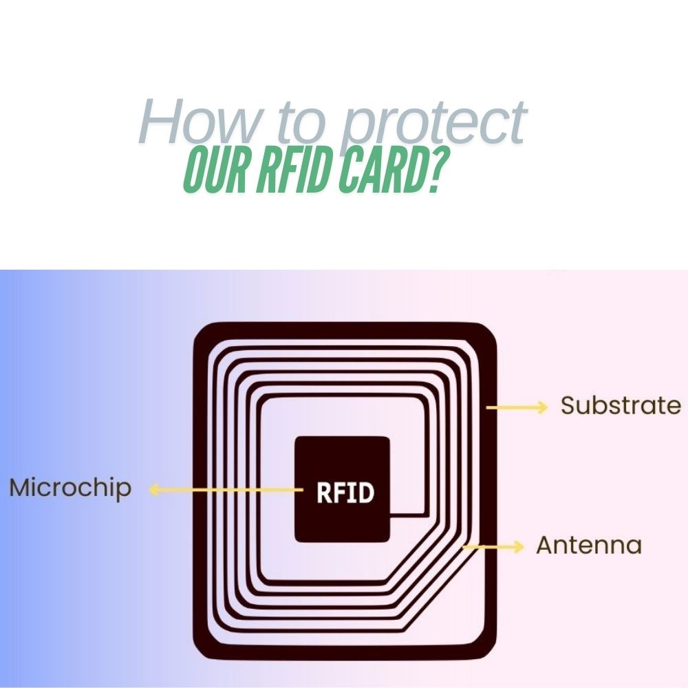 RFID карта