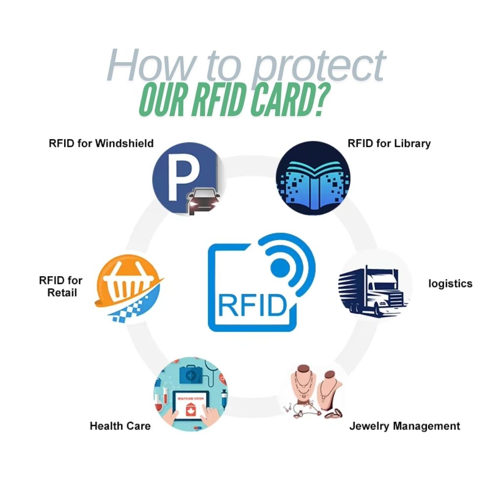 RFID card