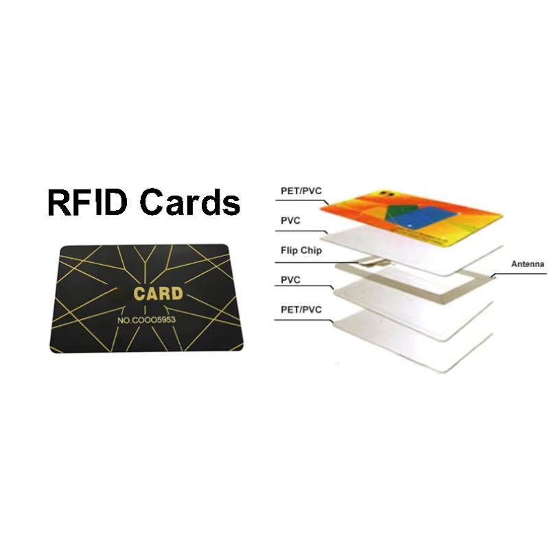 RFID Cards